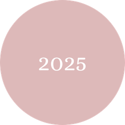 Zeitstempel PDN